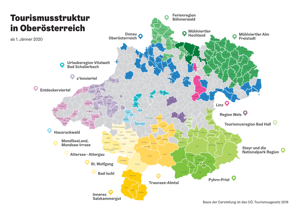 Tourismusstruktur in Oberösterreich