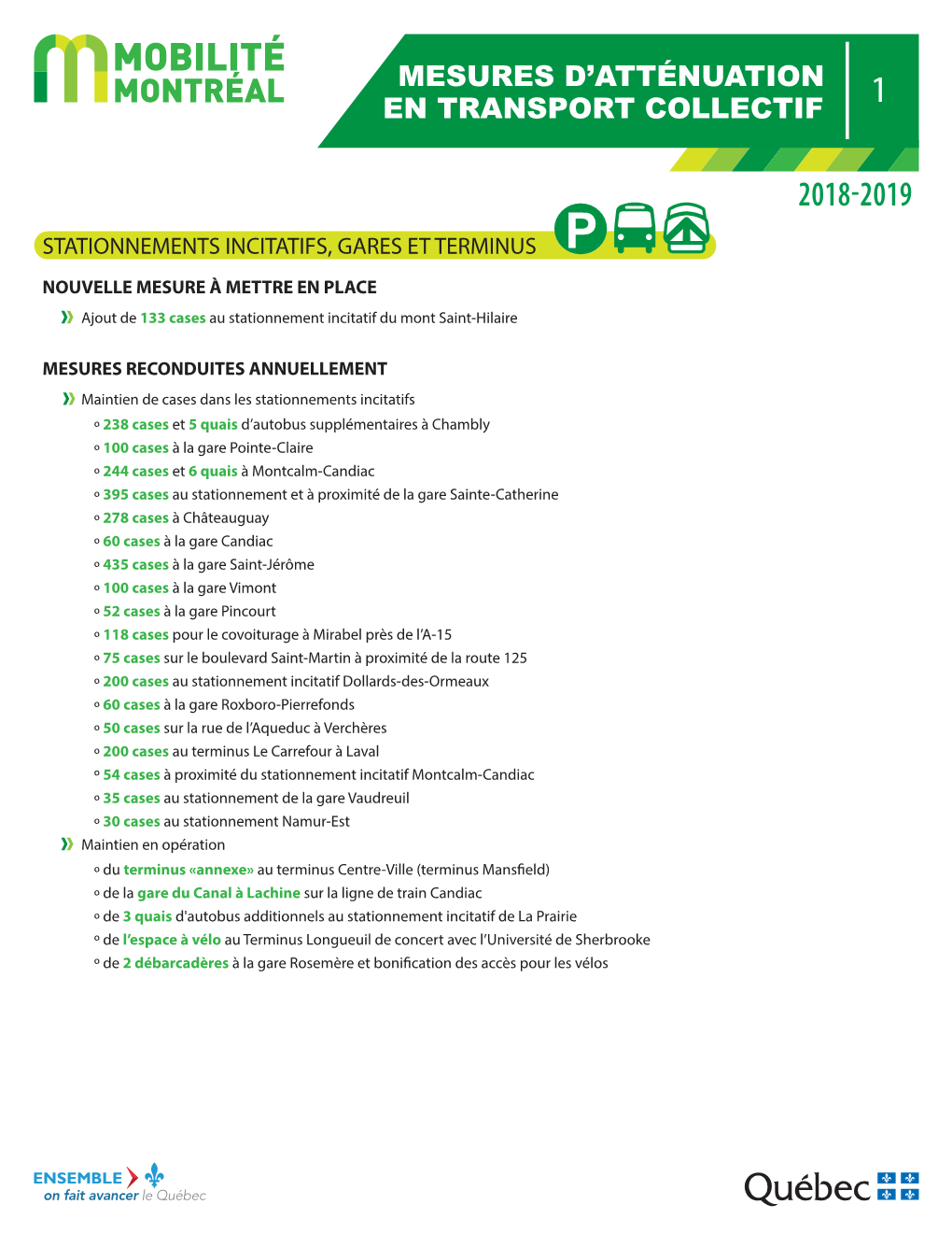 Mesures D'atténuation En Transport Collectif 2018-2019