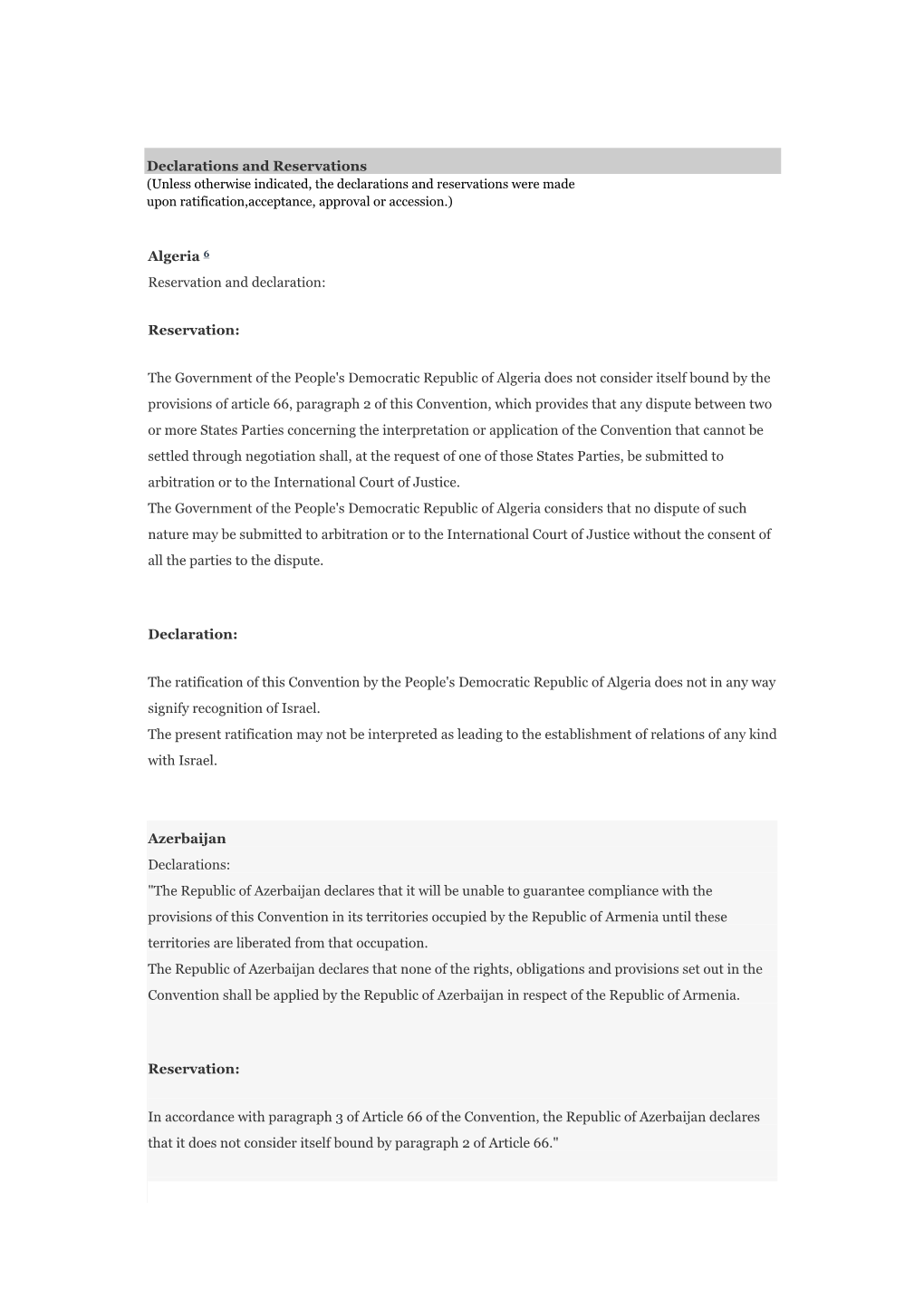 Declarations and Reservations (Unless Otherwise Indicated, the Declarations and Reservations Were Made Upon Ratification,Acceptance, Approval Or Accession.)