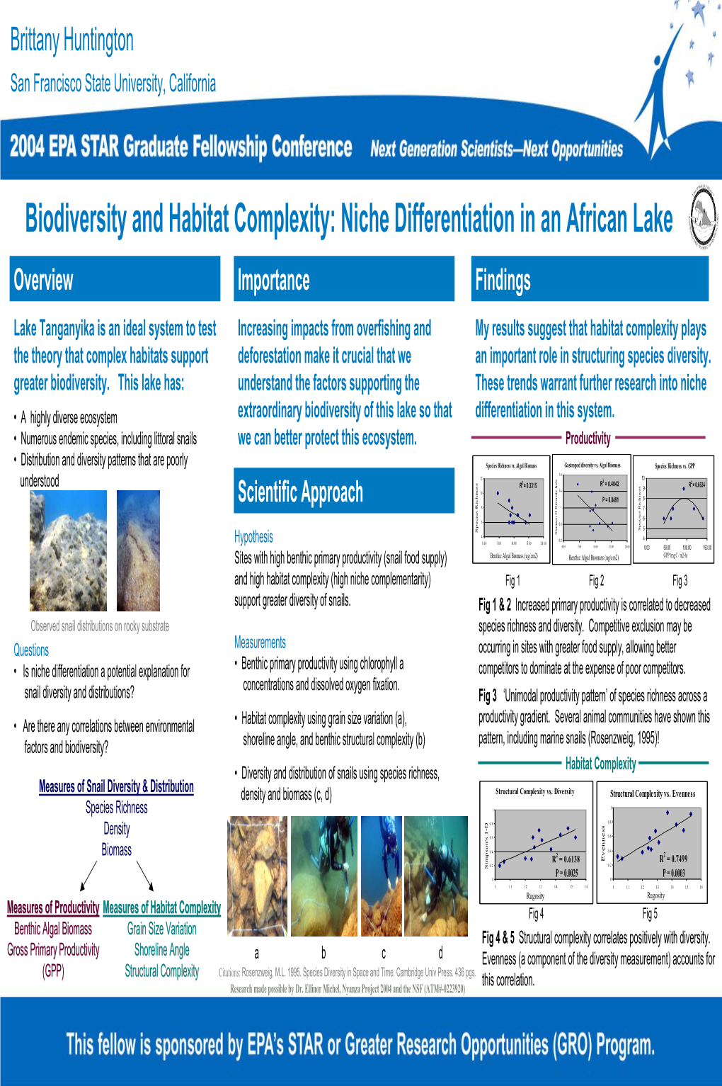 Biodiversity and Habitat Complexity: Niche Differentiation in an African