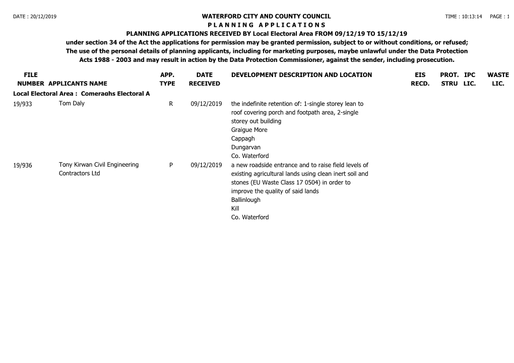 File Number Waterford City and County Council