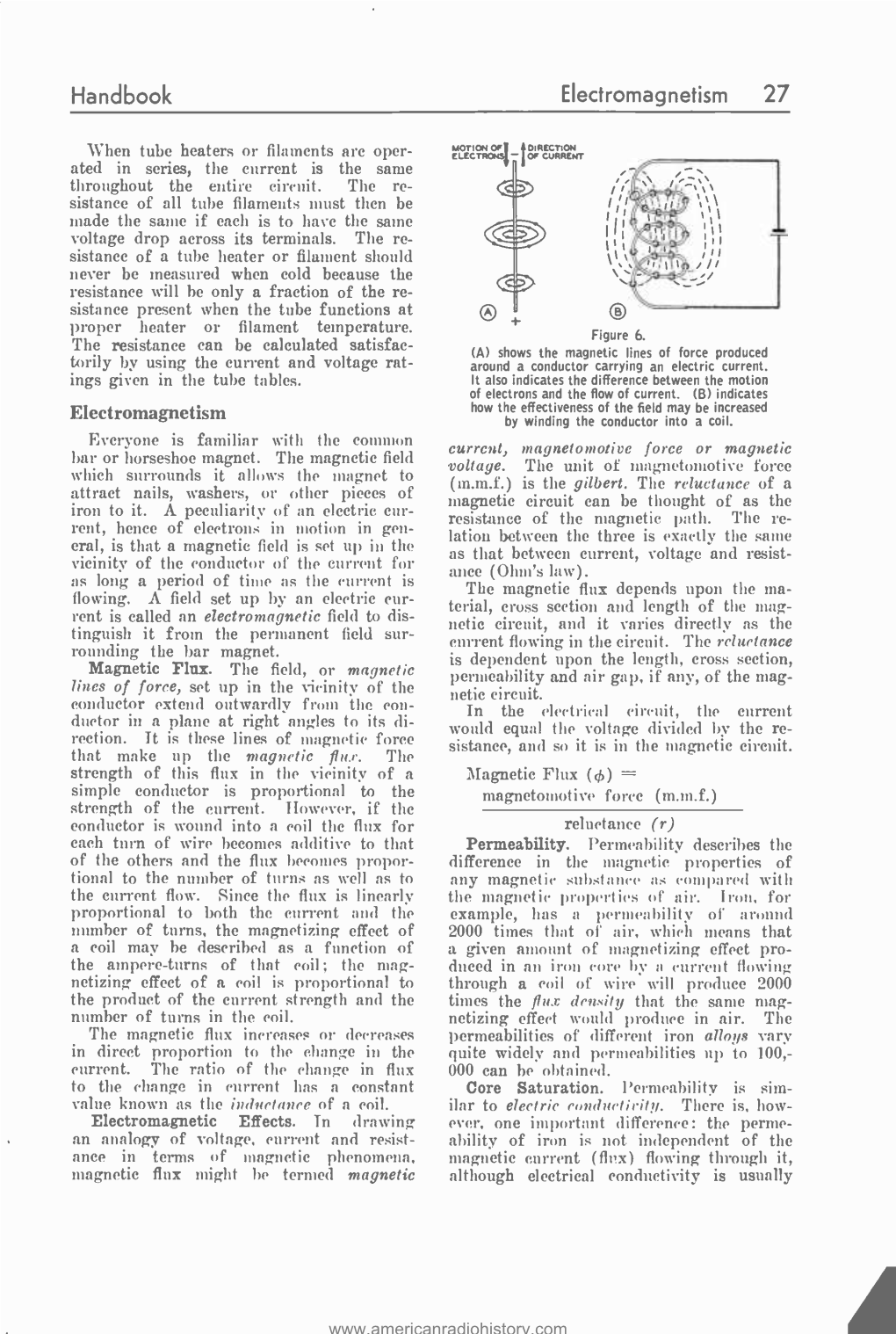 Handbook Electromagnetism Electromagnetism