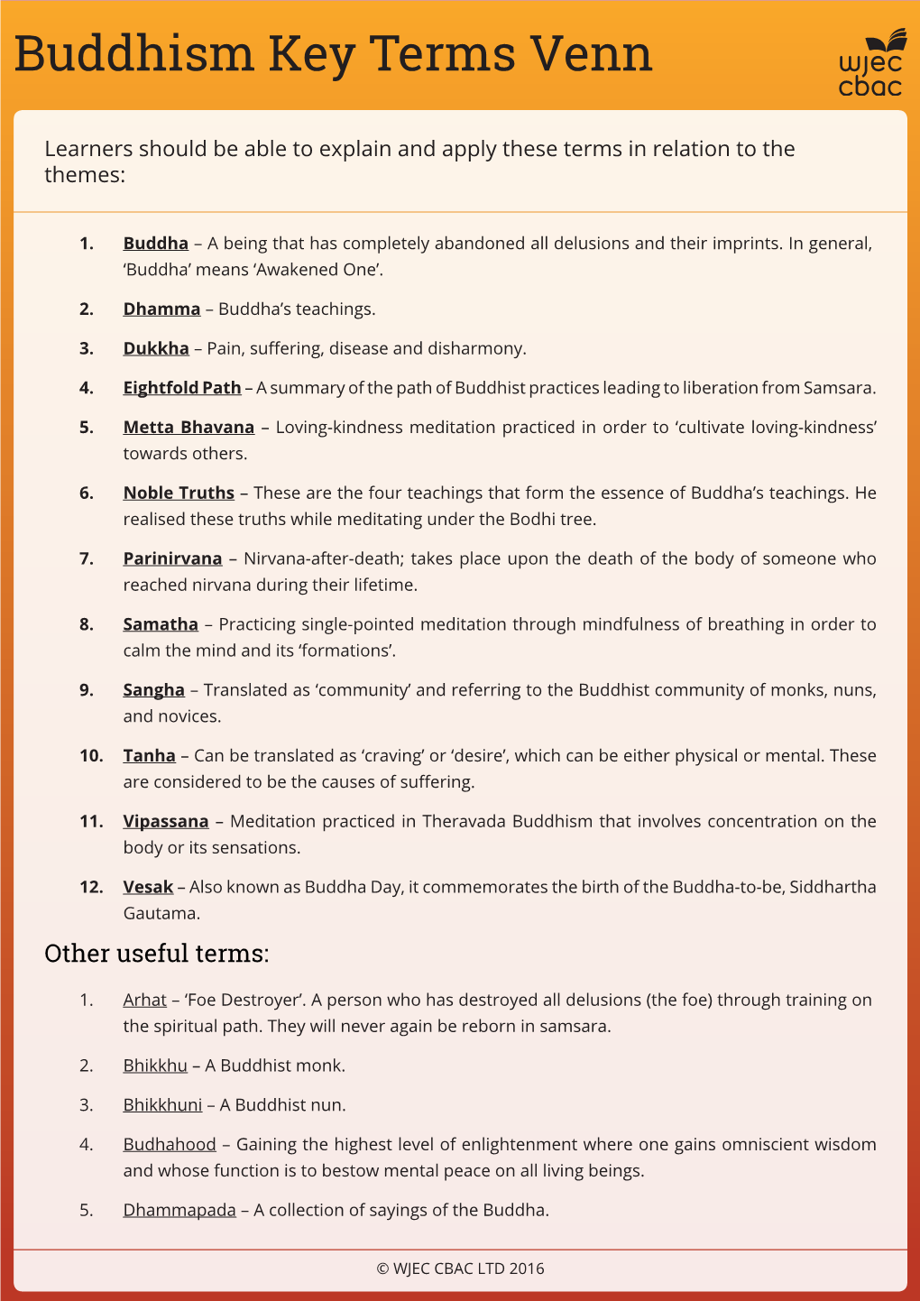 Buddhism Key Terms Venn