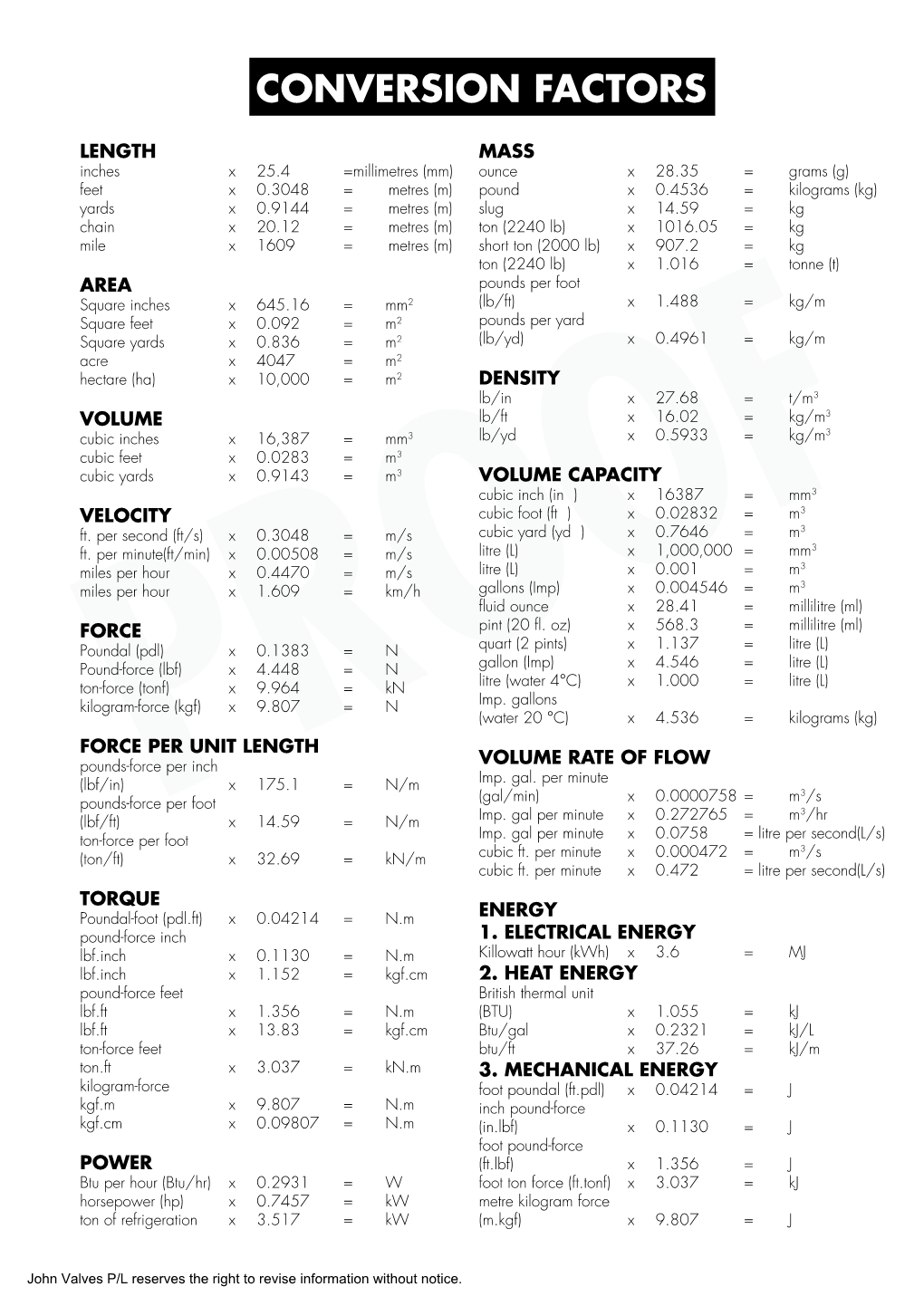 Conversion Factors