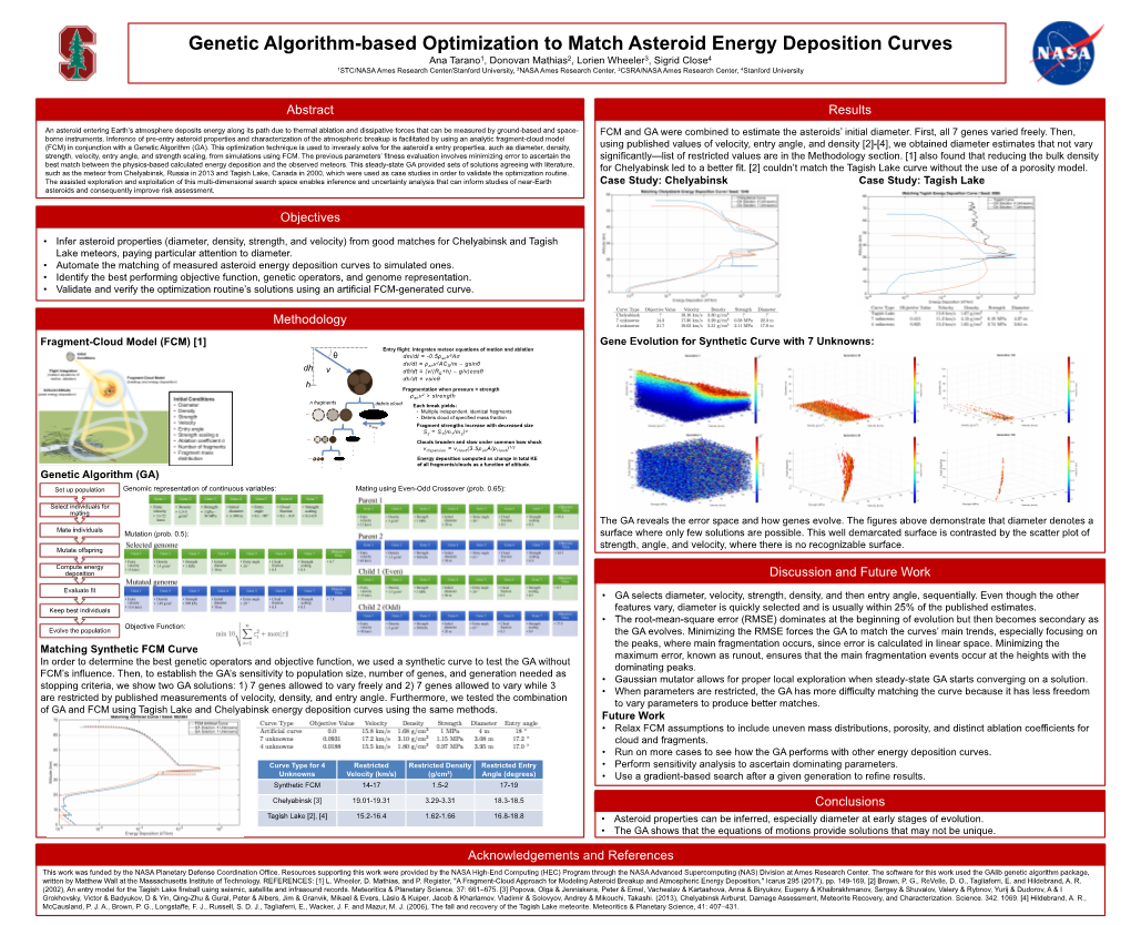 Genetic Algorithm-Based Optimization to Match Asteroid Energy