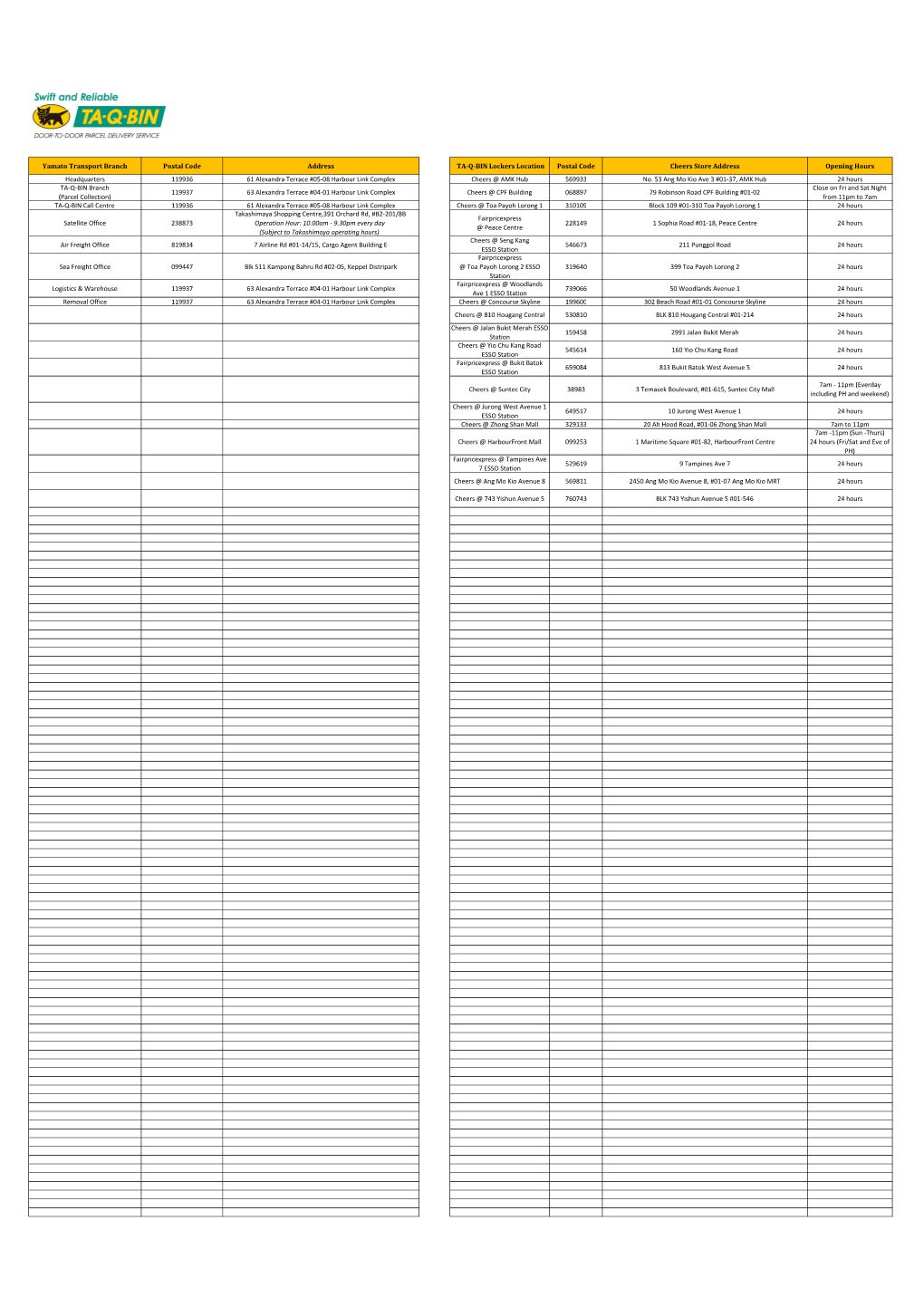 List of Yamato Singapore Branch Offices, TA-Q-BIN Lockers and 7-Eleven Stores.Xlsx