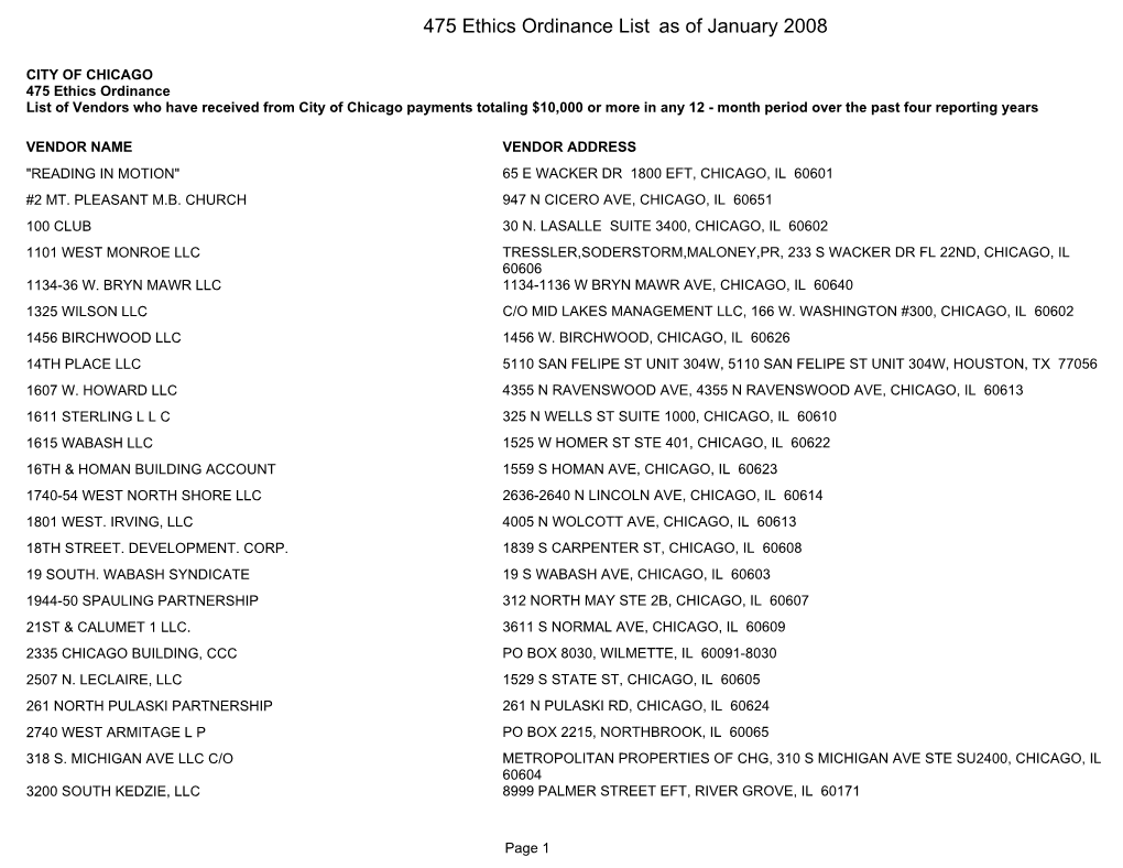 475 Ethics Ordinance List As of January 2008