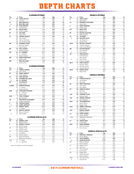 Depth Charts