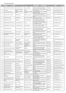 List of Deputy Nodal Officer