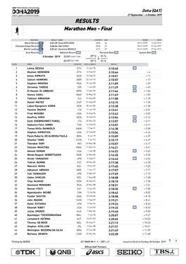 RESULTS Marathon Men - Final