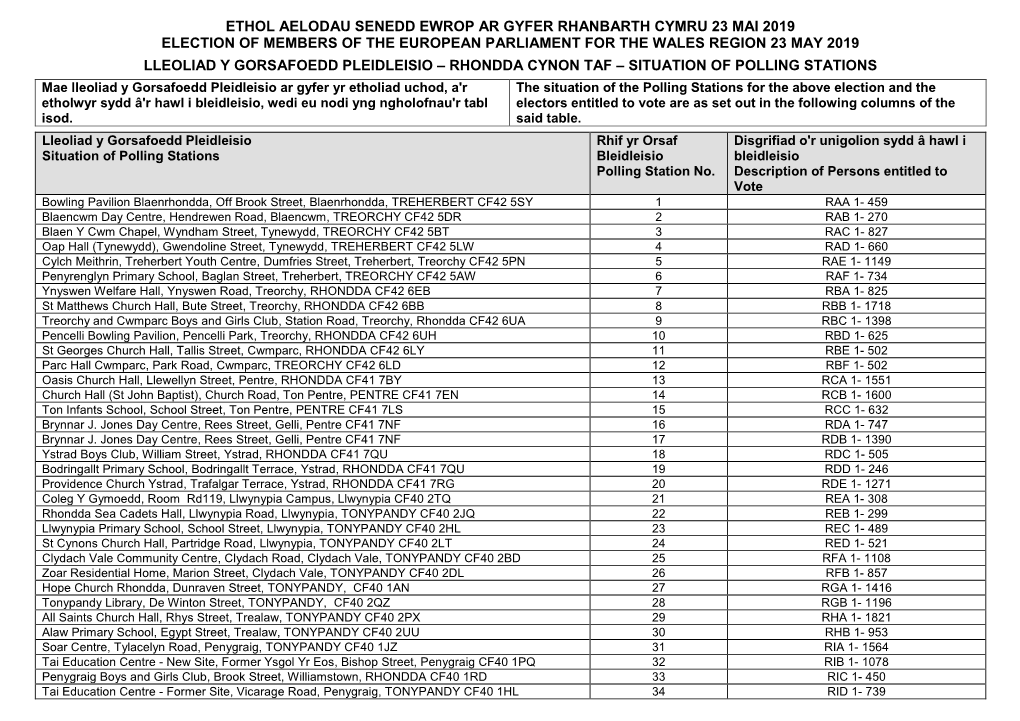 European Parliamentary Election 22 May 2014