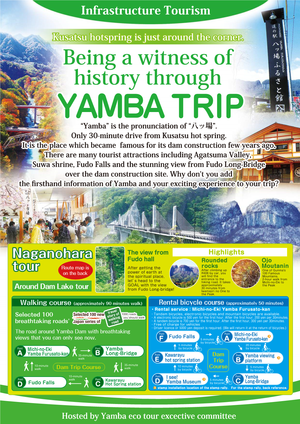 YAMBA TRIP “Yamba” Is the Pronunciation of “八ッ場”