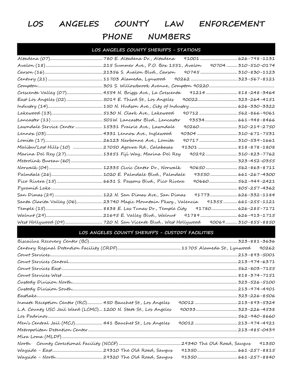 Los Angeles County Law Enforcement Phone Numbers