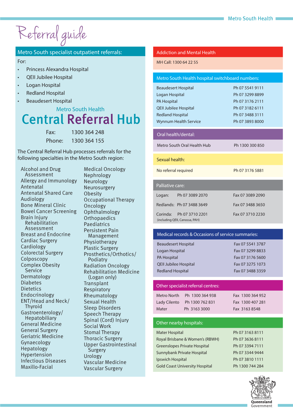 Central-Referral-Hub-Guide.Pdf