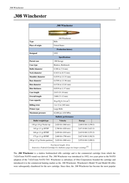 308 Winchester 1 .308 Winchester