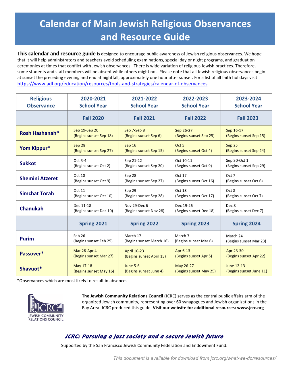 Calendar of Main Jewish Religious Observances and Resource Guide