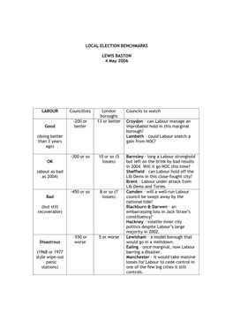 LOCAL ELECTION BENCHMARKS LEWIS BASTON 4 May 2006