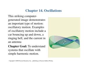 Chapter 14. Oscillations This Striking Computer- Generated Image Demonstrates an Important Type of Motion: Oscillatory Motion