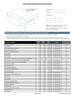 Full Listings of Radio/Control Head Faceplates