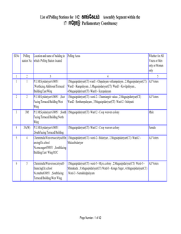 List of Polling Stations for 102 கா ேகய Assembly Segment Within