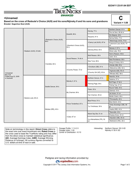 =Unnamed C Based on the Cross of Redoute's Choice (AUS) and His Sons/Nijinsky II and His Sons and Grandsons Variant = 1.09 Breeder: Segenhoe Stud (AUS)
