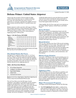 Defense Primer: United States Airpower