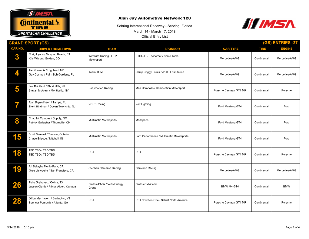 (Gs) (Gs) Entries - 27 Car No