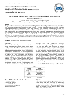 Phytochemical Screening of Seed Extracts of Asclepias Exaltata Linn