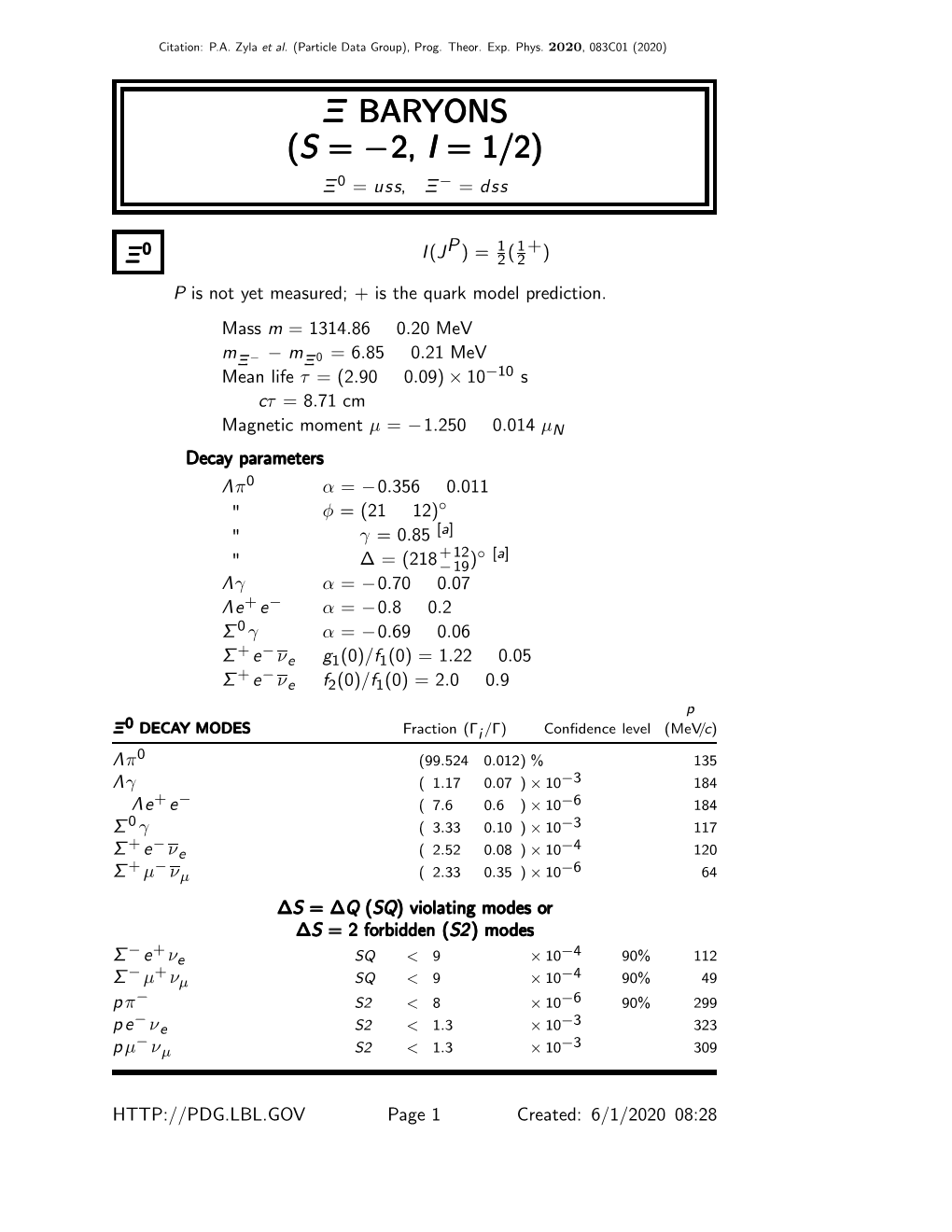 Ξ BARYONS (S = −2, I = 1/2) Ξ 0 = Uss, Ξ − = Dss