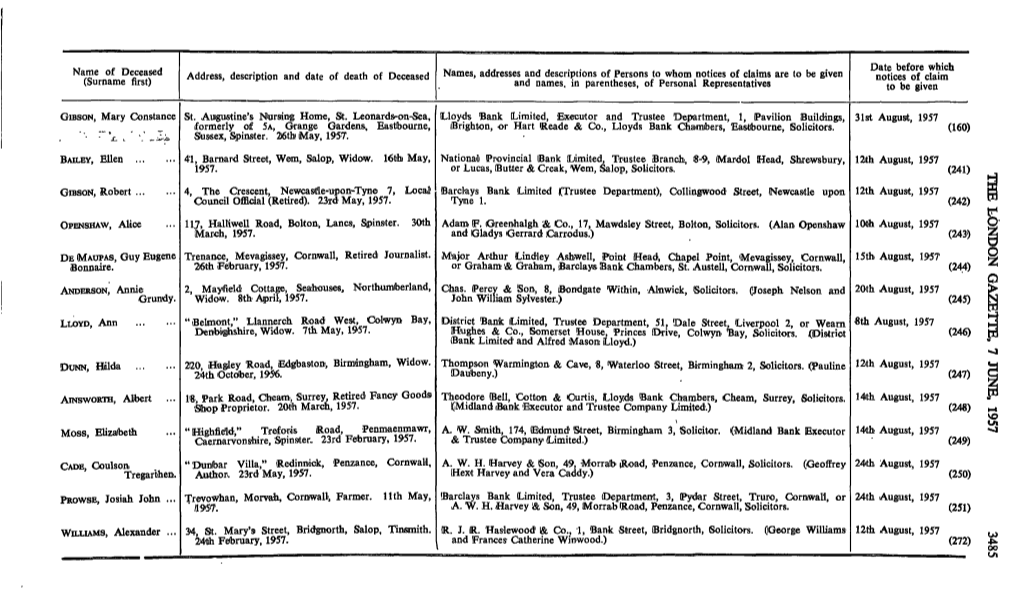 Name of Deceased (Surname First)