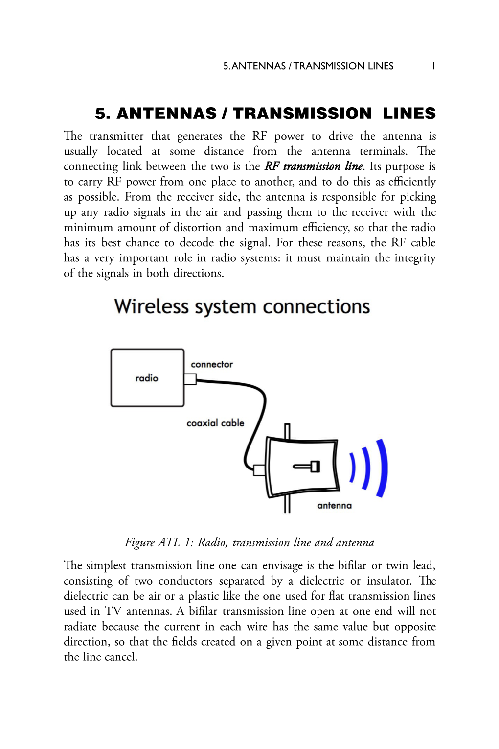 Antennas Transmission Lines