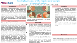 A Case of False Negative Covid Testing in Chronic Trach Patient. Urmil Patel MD, Sanghwa Himchak MD, Azka Sadiq MD, Manish Trivedi MD