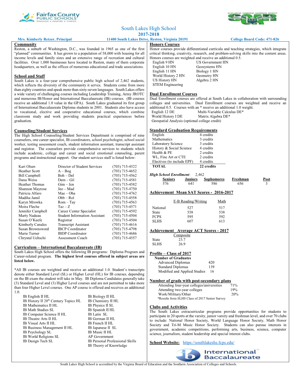 Look at the Academic Profile of SLHS