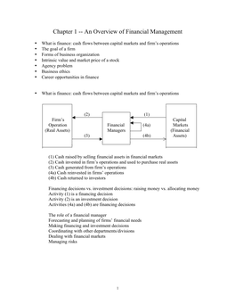 Chapter 1 -- an Overview of Financial Management