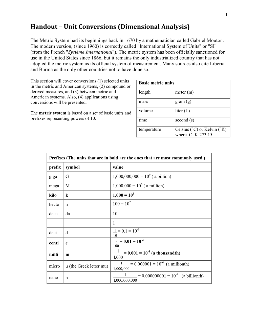 Handout – Unit Conversions (Dimensional Analysis)