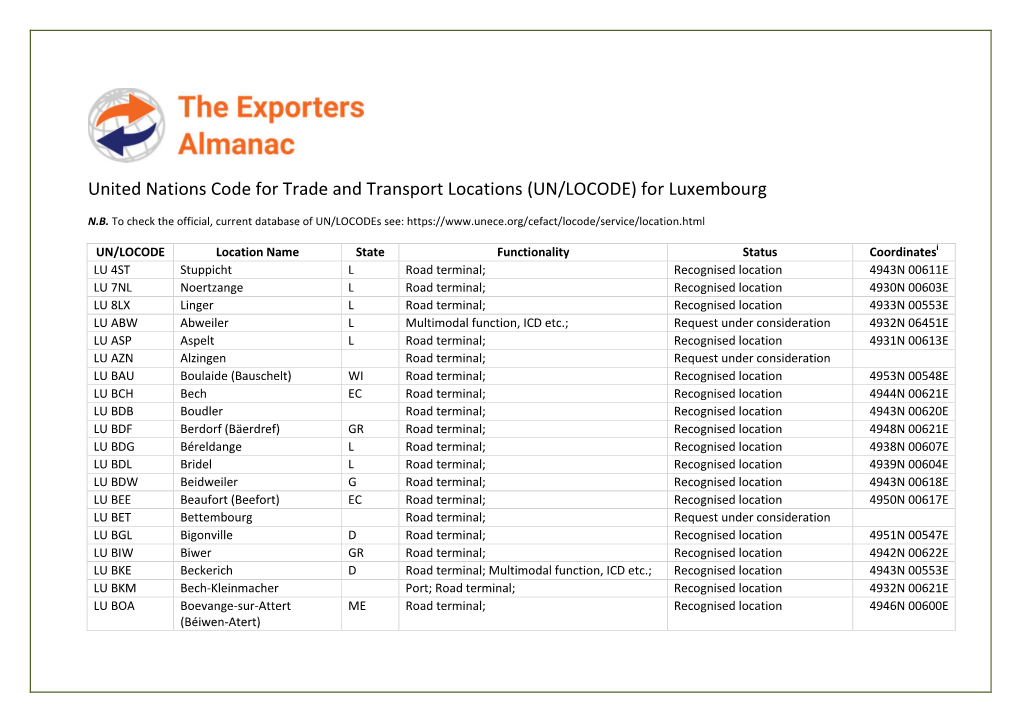 United Nations Code for Trade and Transport Locations (UN/LOCODE) for Luxembourg