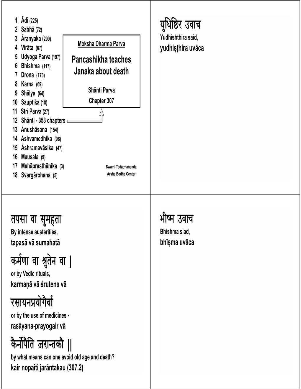 Mokshadharmaparva Ch307.Pdf