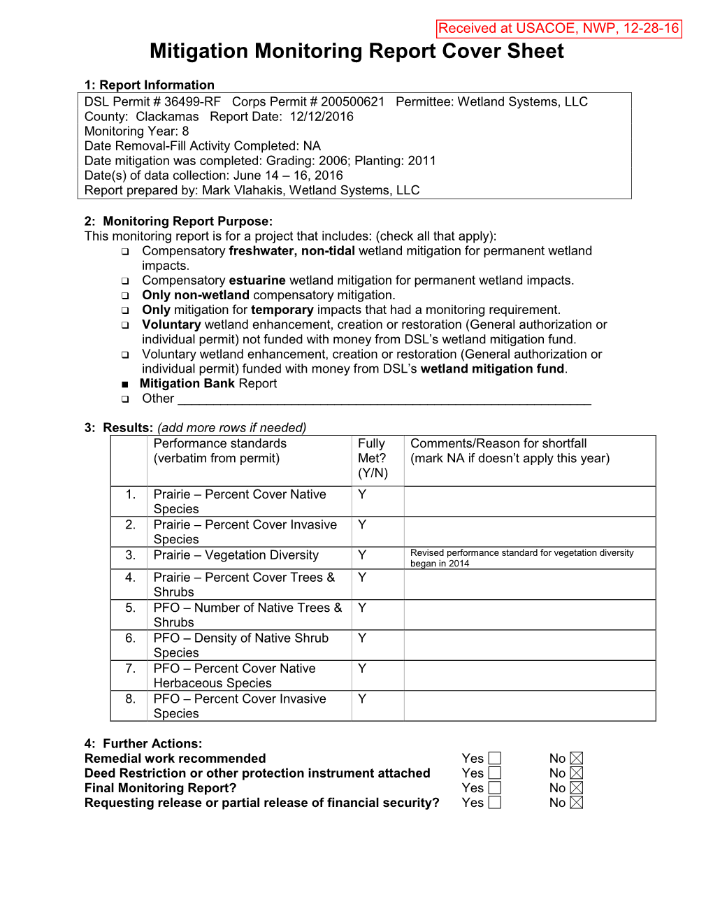 Foster Creek Wetland Mitigation Bank 2016 Monitoring Report