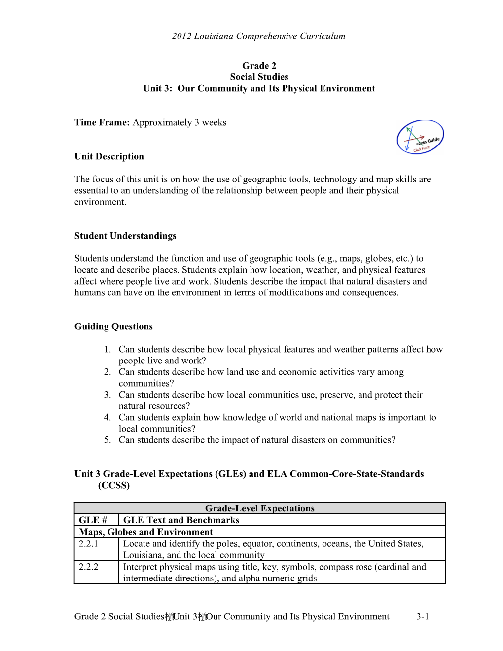 Unit 3: Our Community and Its Physical Environment