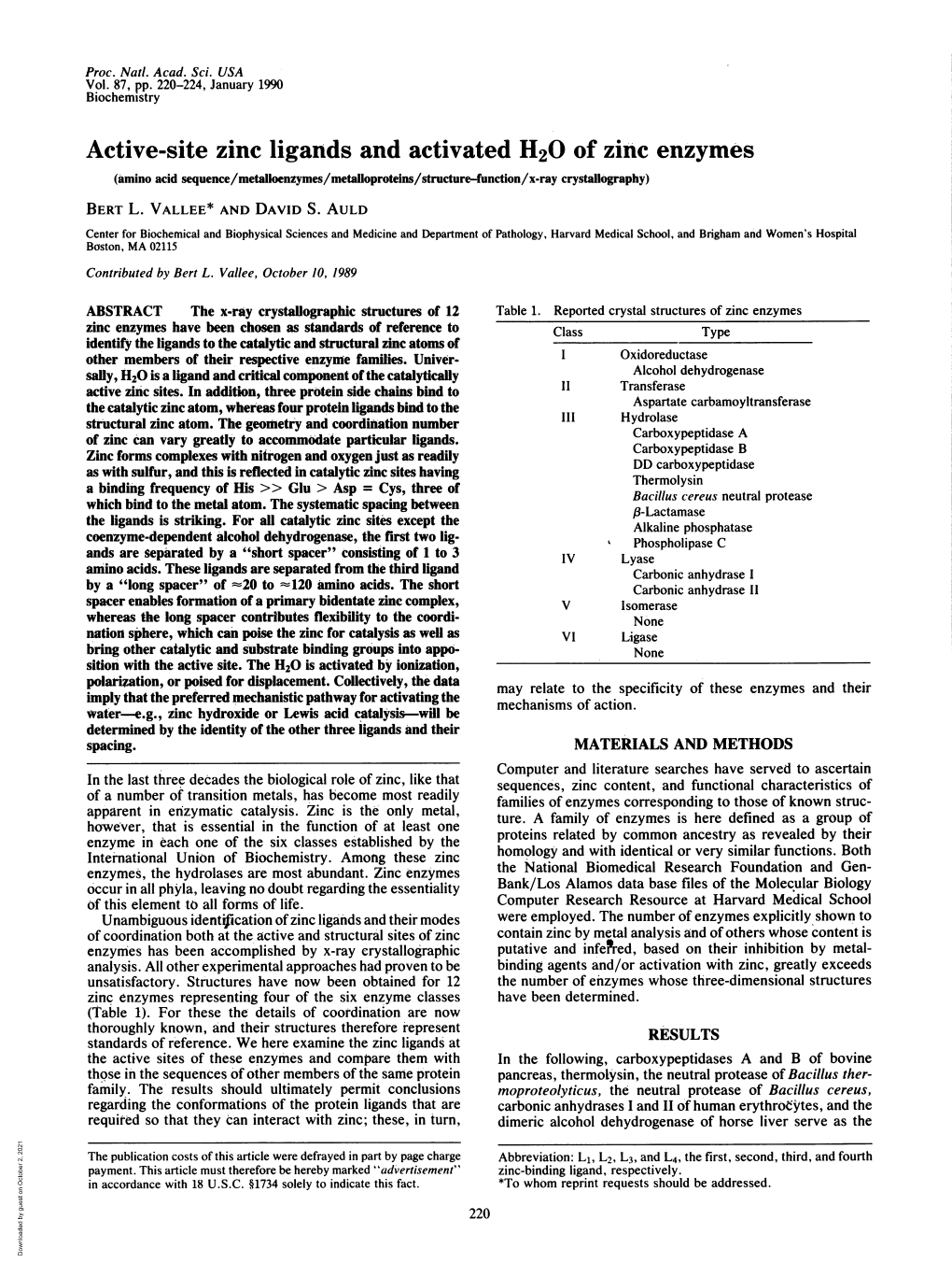 Active-Site Zinc Ligands and Activated H20 of Zinc Enzymes (Amino Acid Sequence/Metalloenzymes/Metalloproteins/Structure-Function/X-Ray Crystallography) BERT L