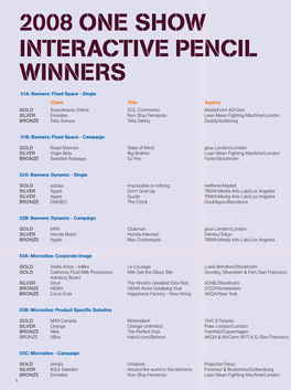2008 One Show Interactive PENCIL Winners