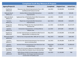 Completed South Bay Measure R Projects