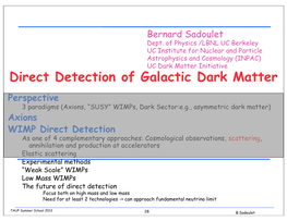 Direct Detection of Galactic Dark Matter