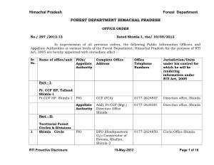 Himachal Pradesh Forest Department