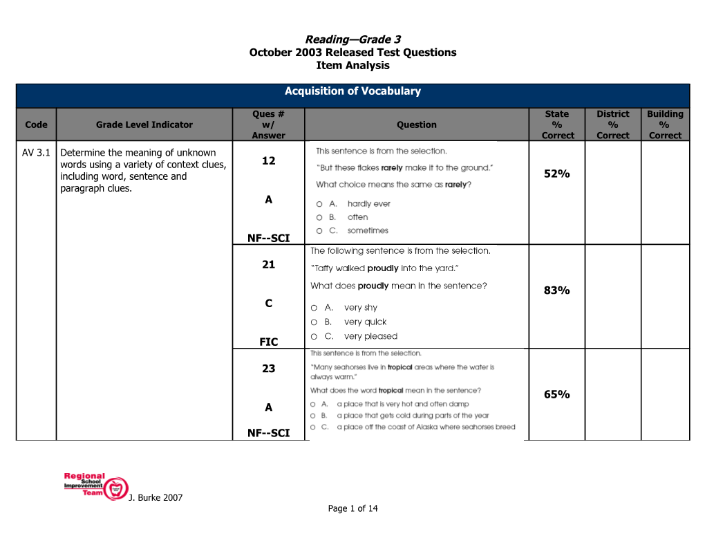 October 2003 Released Test Questions