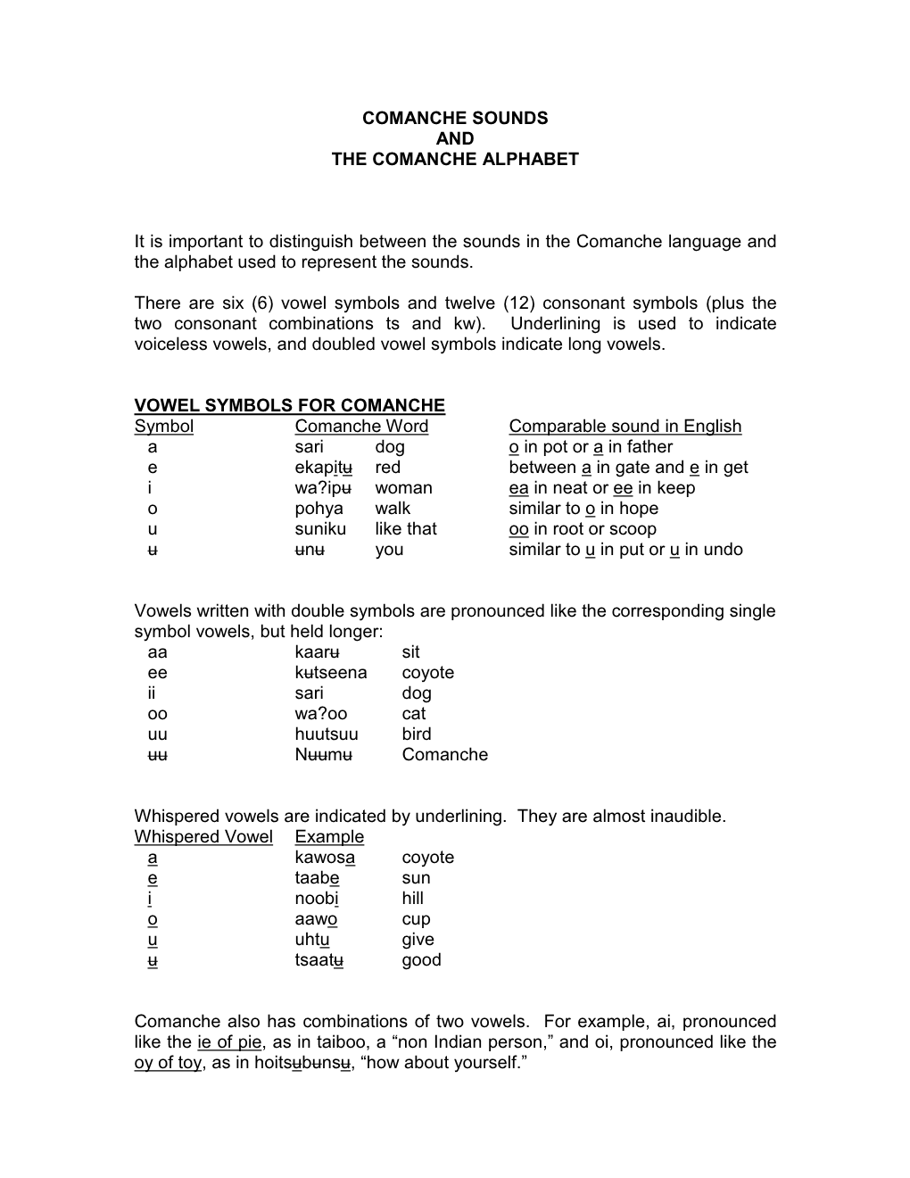 a grammatical sketch of the comanche language