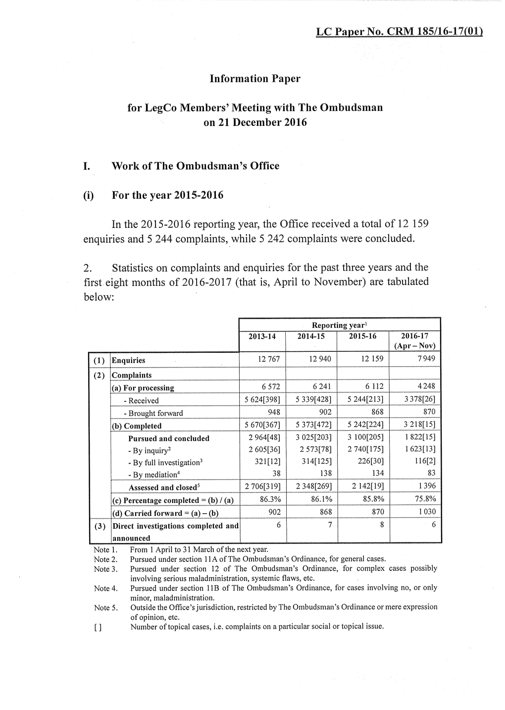 3. in 2015-2016, of Those 3 100 Cases Pursued and Concluded, 88.4%