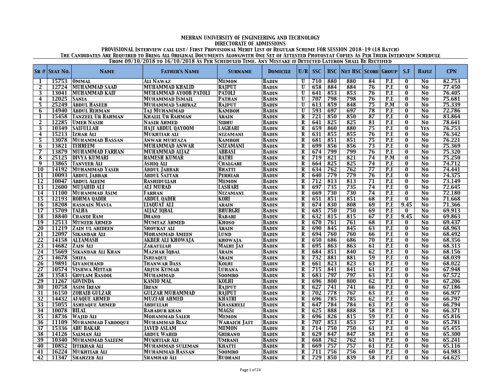 First Call List for Session 2018-19