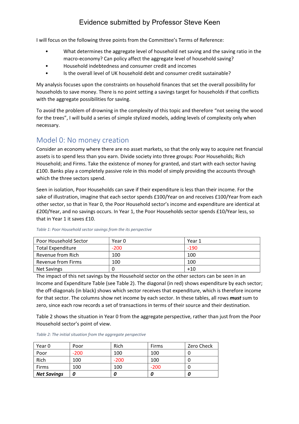 Model 0: No Money Creation Consider an Economy Where There Are No Asset Markets, So That the Only Way to Acquire Net Financial Assets Is to Spend Less Than You Earn