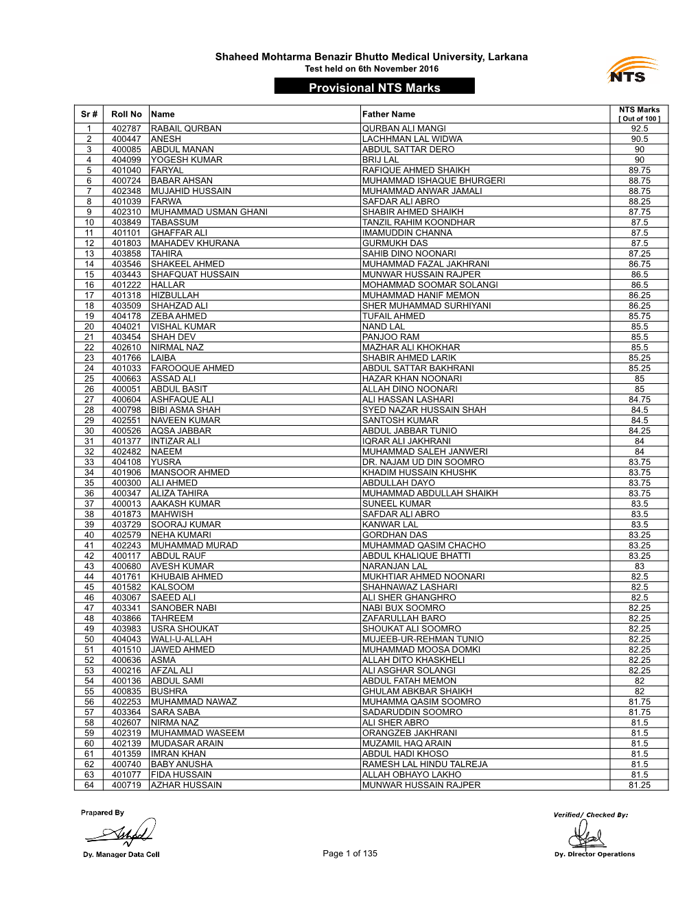 Provisional NTS Marks